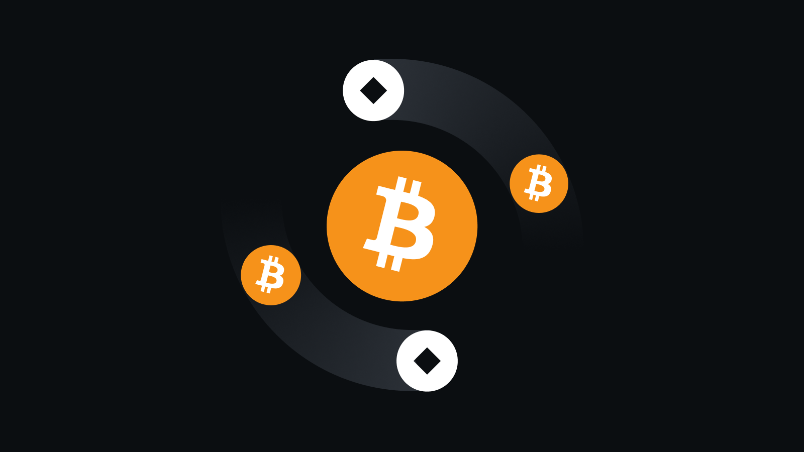 OCX智能交易引擎